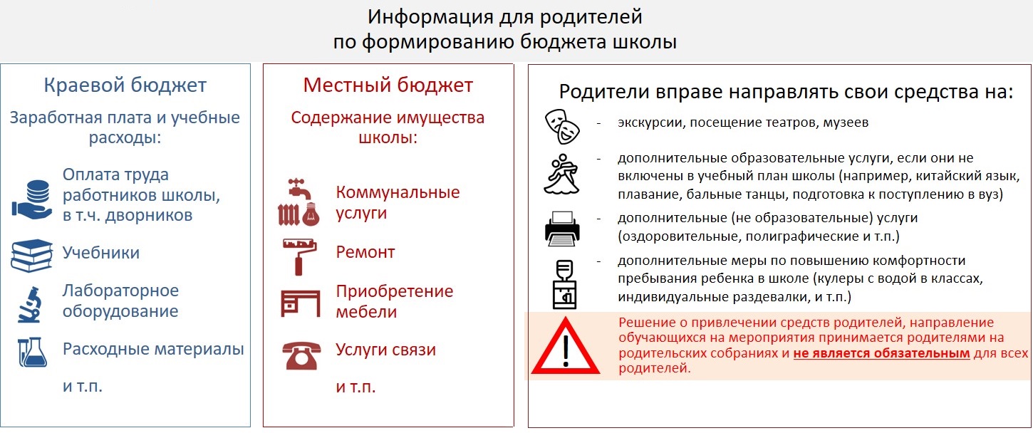 Изображения.