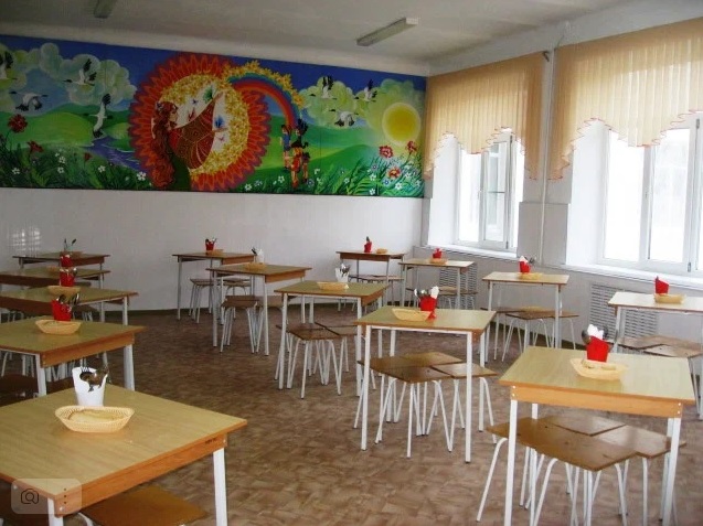 Столовая.